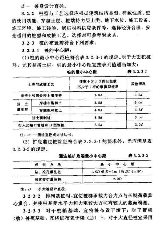 汉川建筑桩基技术基本设计规定